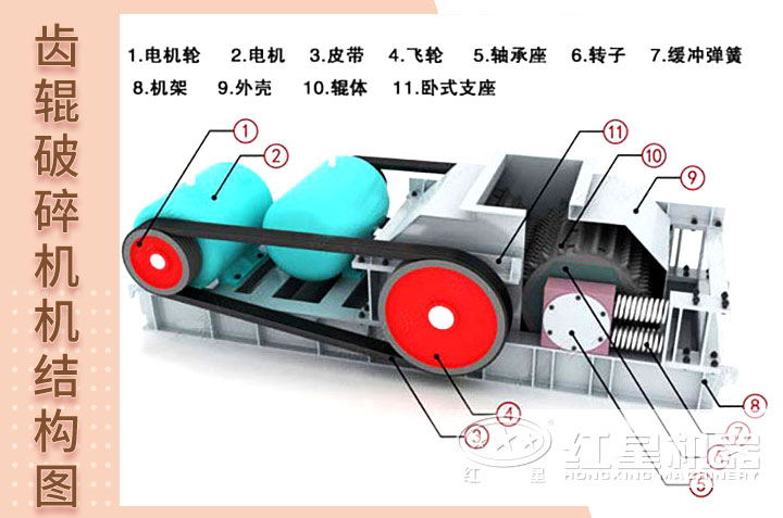 結(jié)構(gòu) 結(jié)構(gòu)